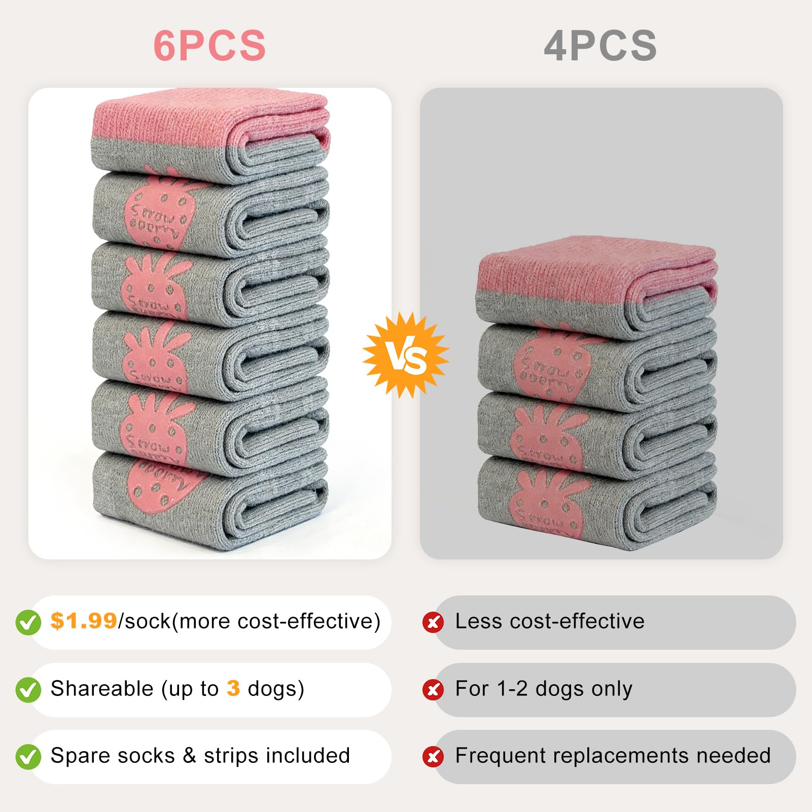 Protección de patas con BEAUTYZOO y tejido transpirable para paseos
