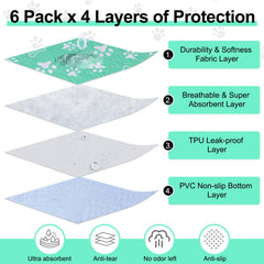 Capa absorbente de alta densidad BEAUTYZOO para controlar humedad y olores.