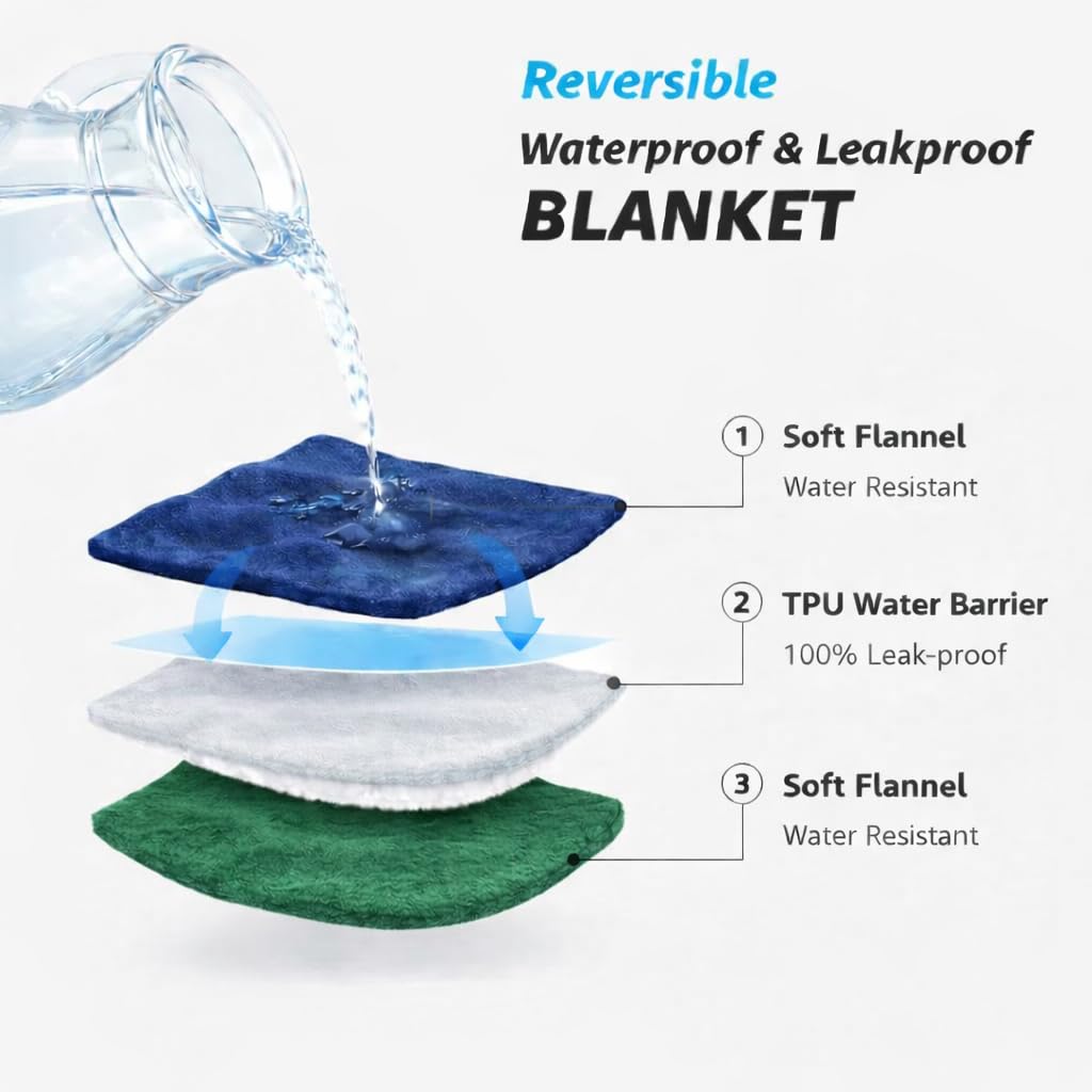 Bedding Aid, doble cara azul marino y verde abismo para cambiar estilo.
