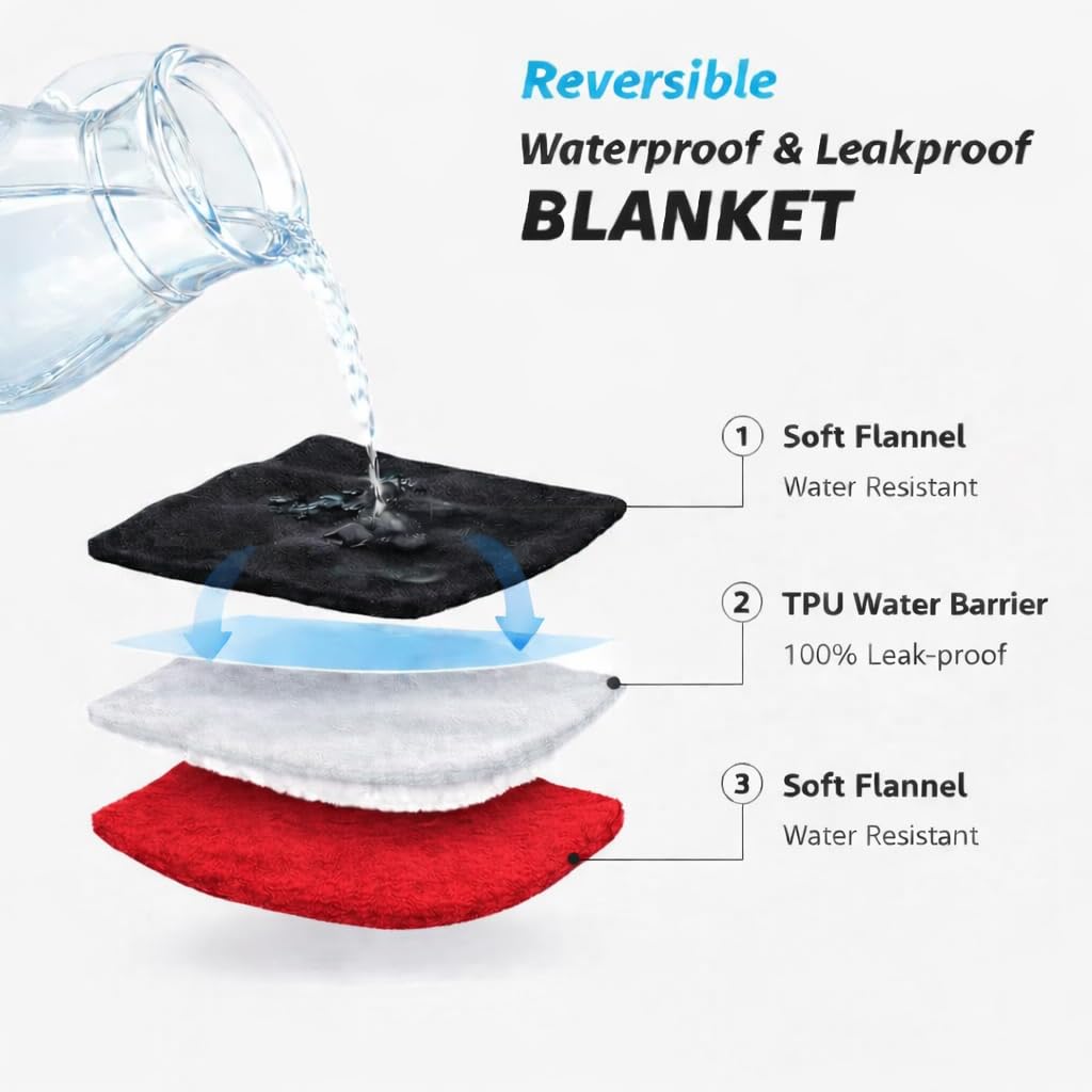 Manta Bedding Aid de diseño reversible, dos caras suaves.