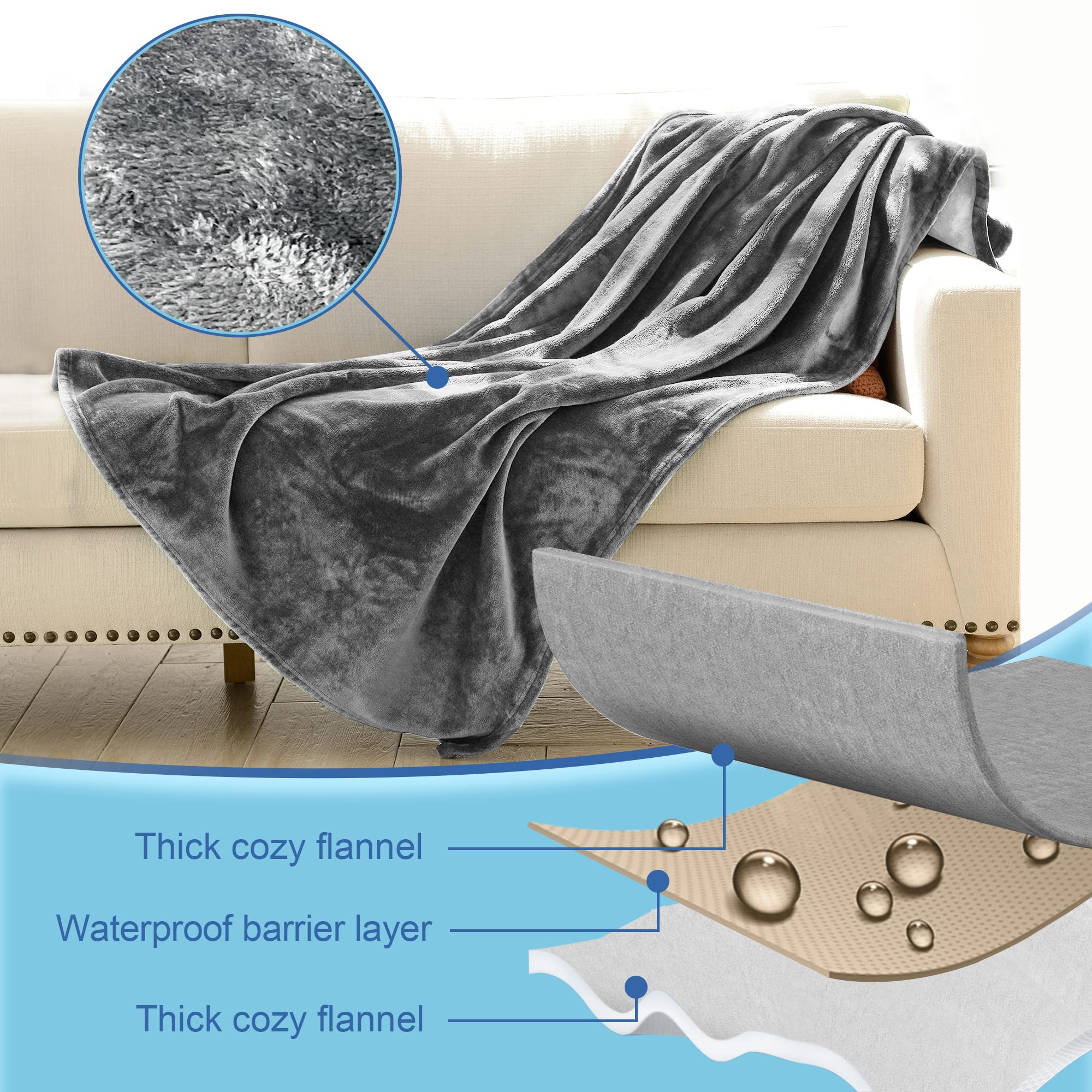 Franela cálida Bedding Aid, sensación agradable en noches frías.