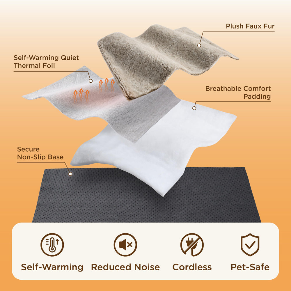 Bedsure almohadilla caliente para mascotas con base antideslizante para seguridad.
