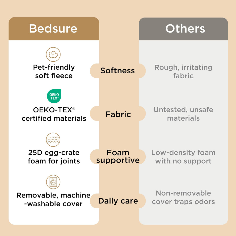 Bedsure base antideslizante, evita deslizamientos sobre superficies