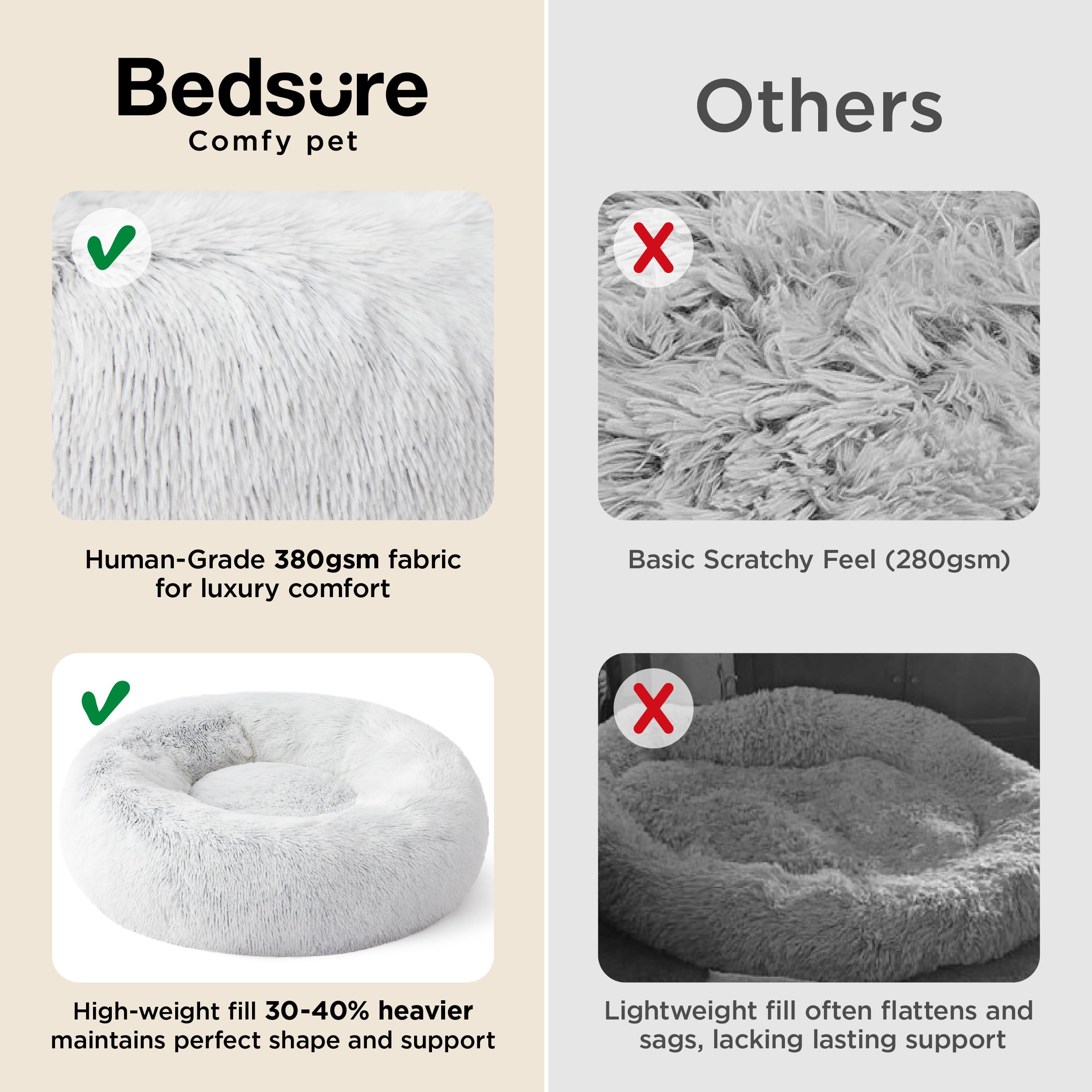 Base antideslizante Bedsure para cama de perro, estabilidad asegurada.