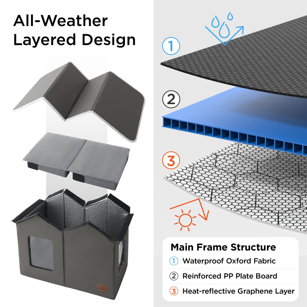 Bedsure base elevada protege del suelo húmedo y frío