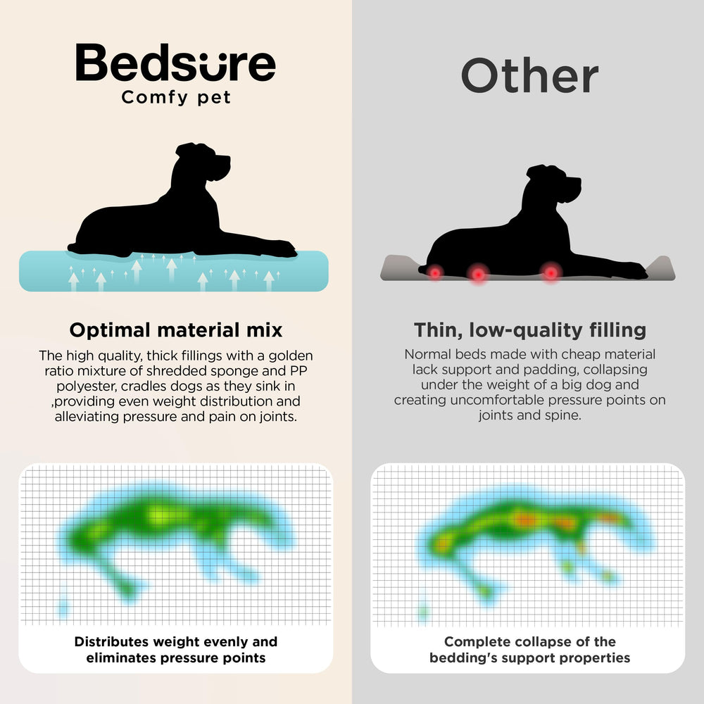 Bedsure borde frontal bajo facilita entrada y salida para perros mayores.