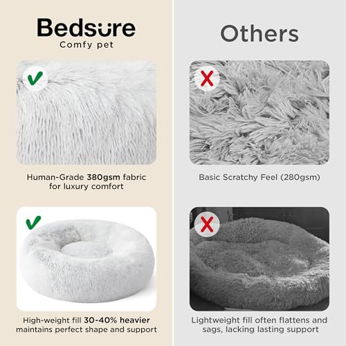 Bedsure diseño donut ofrece soporte suave para cabeza y cuello del gato.