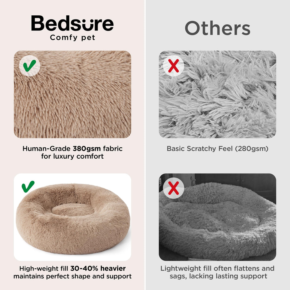Bedsure cama lavable a máquina, limpieza rápida para dueños ocupados.