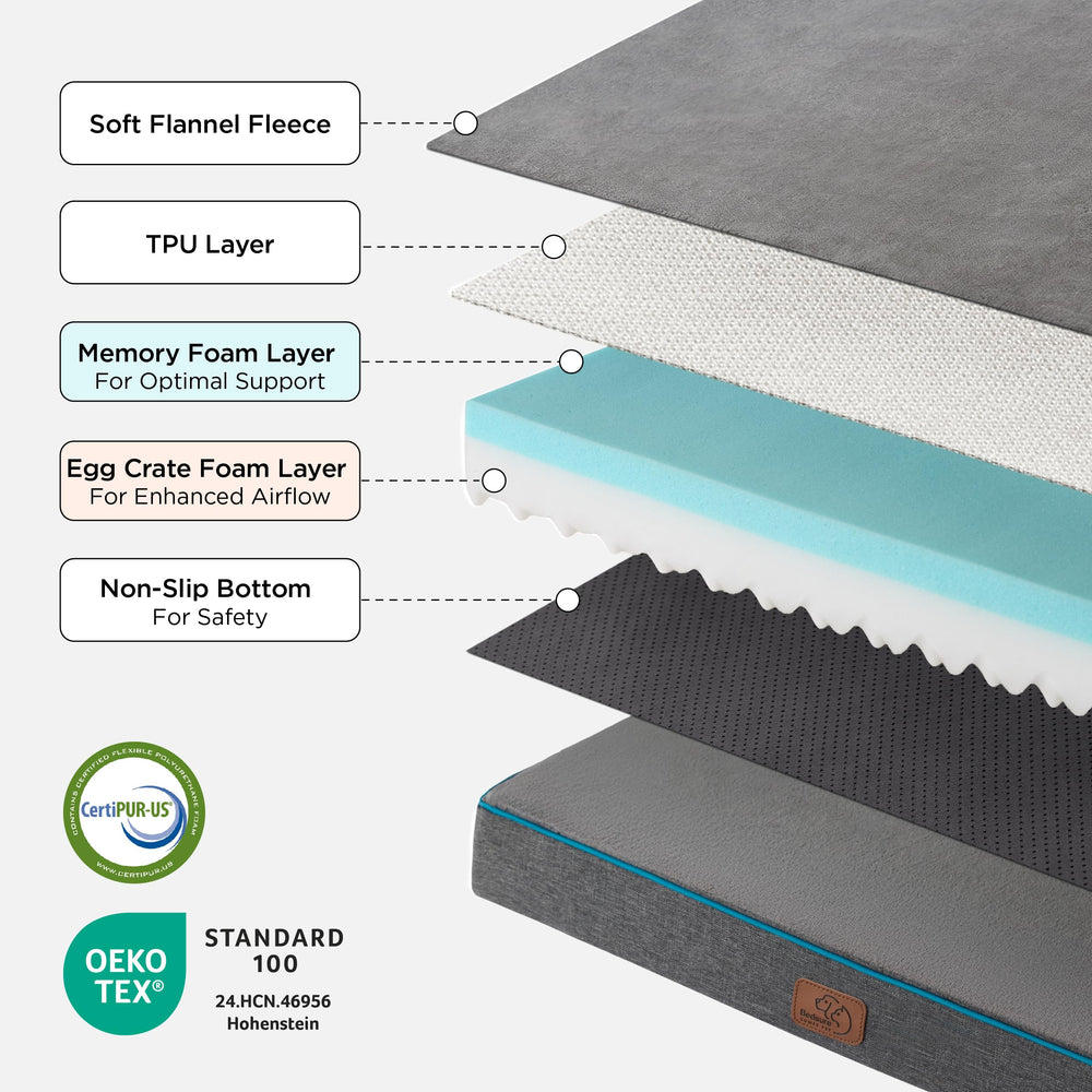 Bedsure material CertiPUR-US garantiza seguridad y durabilidad.