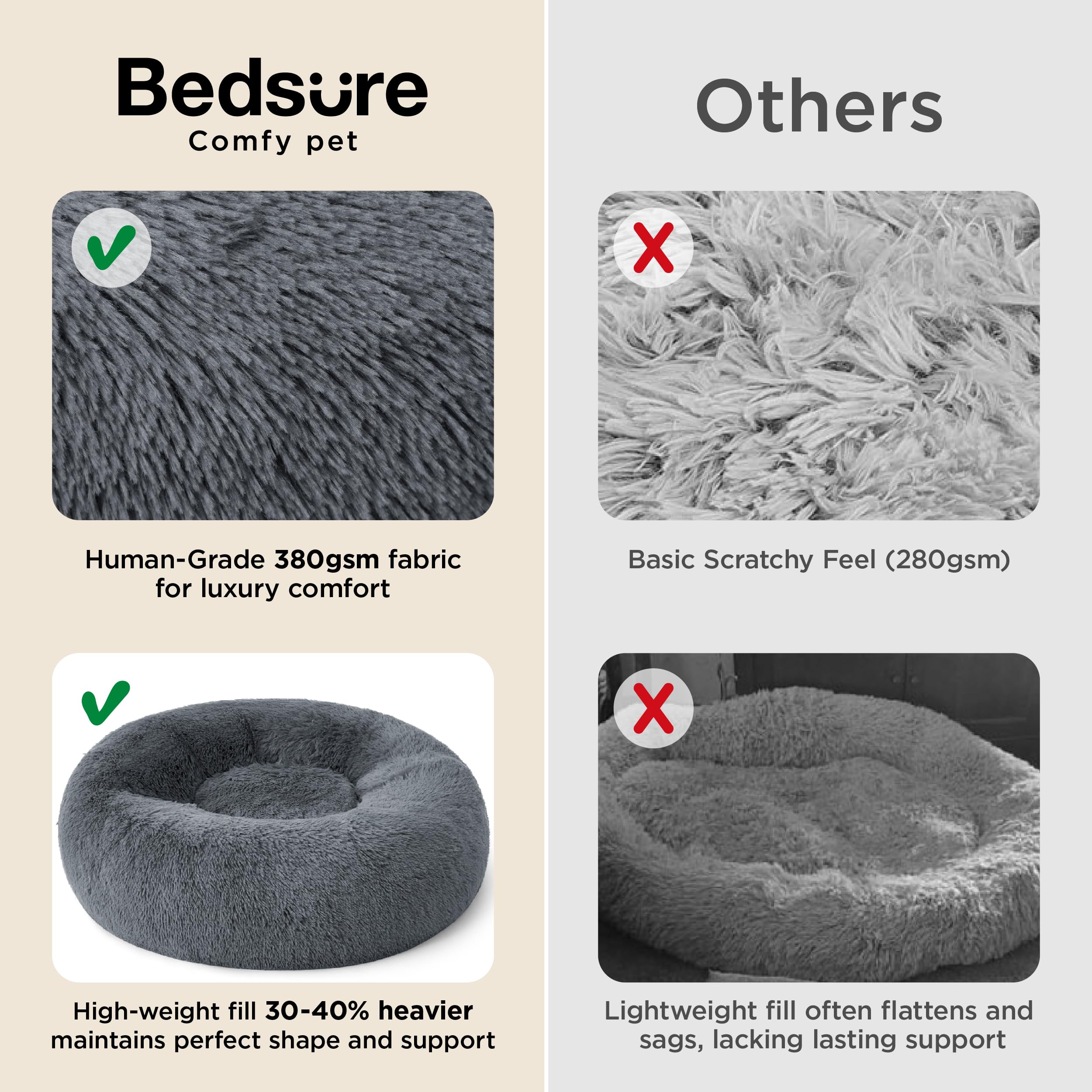 Bedsure cama para perro relleno esponjoso para descanso cómodo.