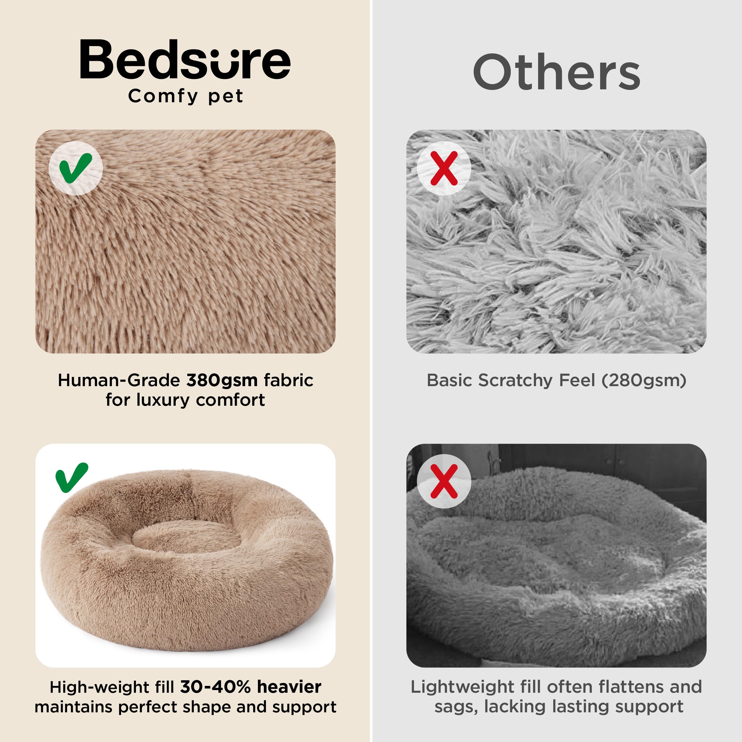 Bedsure diseño en rosquilla para descanso cómodo y seguro.