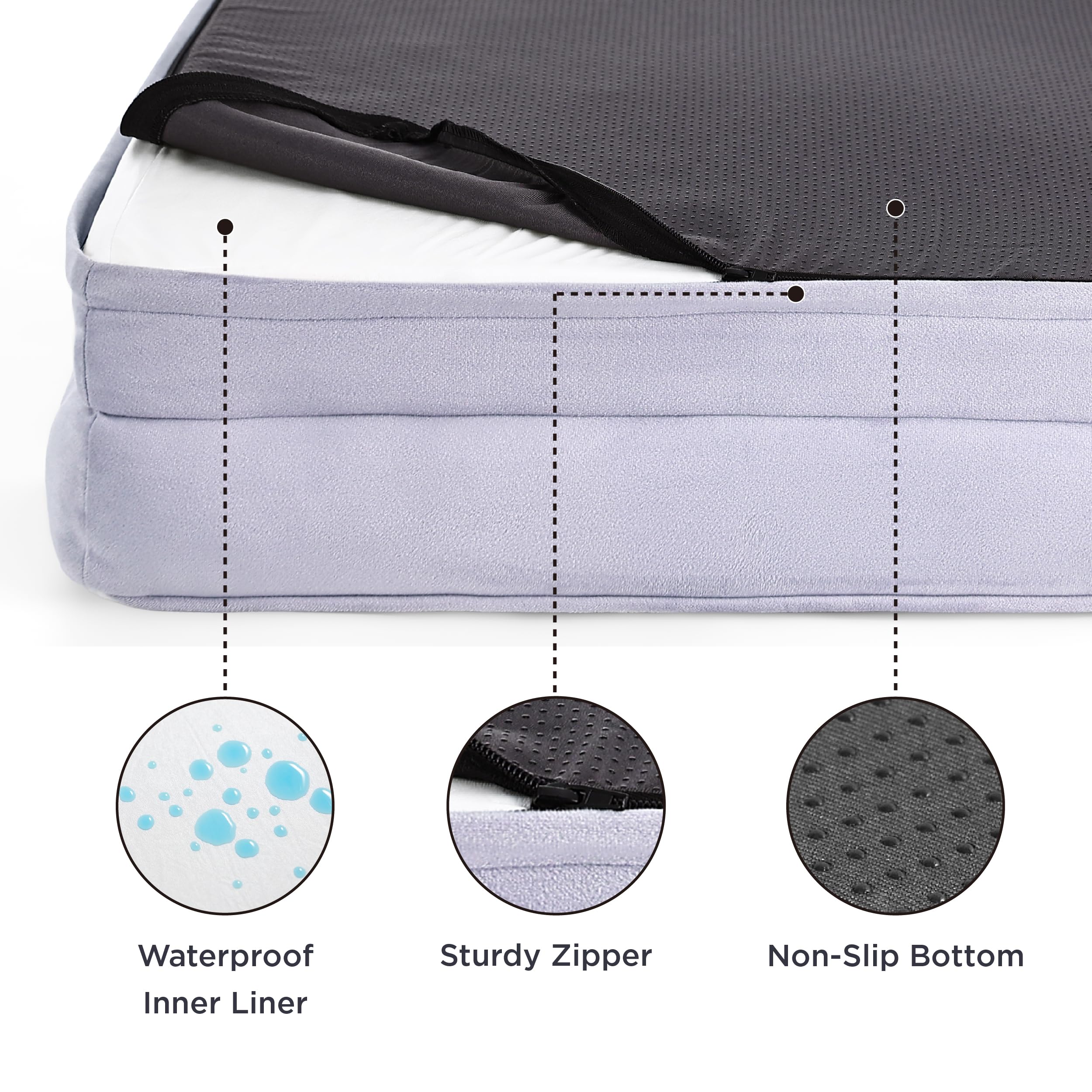 Bedsure funda impermeable que protege la espuma y facilita limpieza rápida.