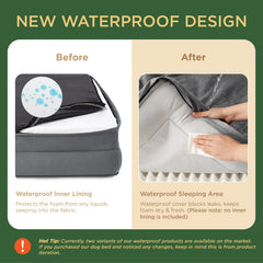 Forro impermeable Bedsure protege la espuma frente a derrames