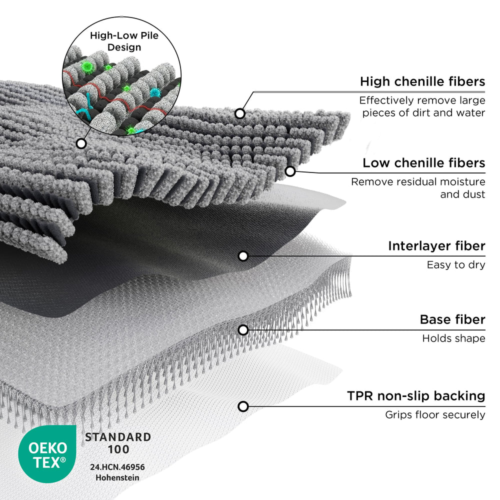 Bedsure chenille de alto-bajo, absorbe rápidamente agua de las patas.