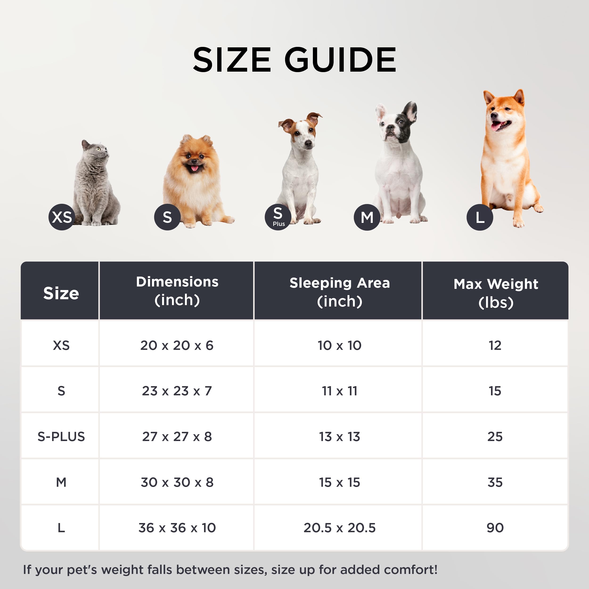 Bedsure cama redonda para perro grande borde elevado para cuello