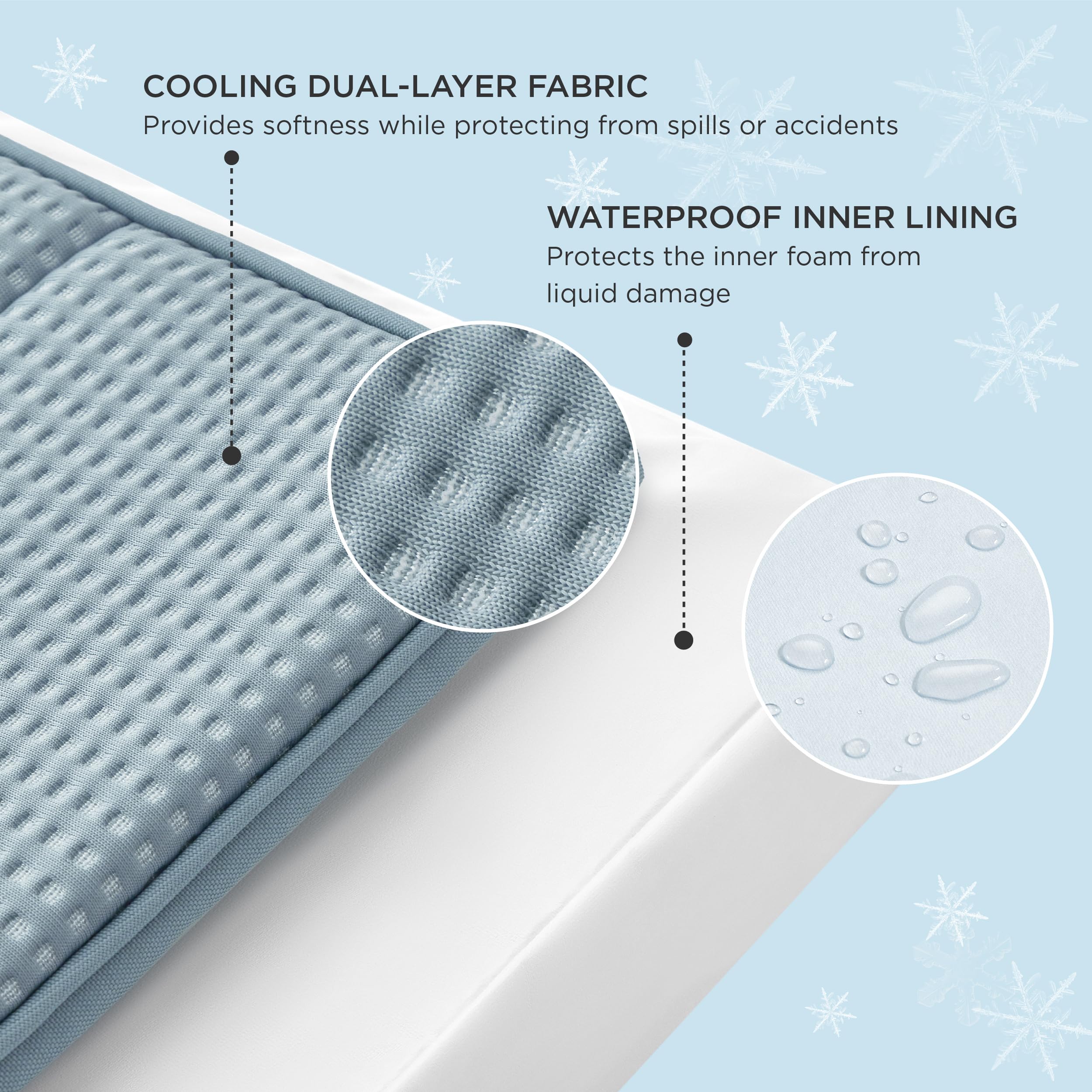Bedsure espuma en panal de alta densidad para soporte ortopédico.