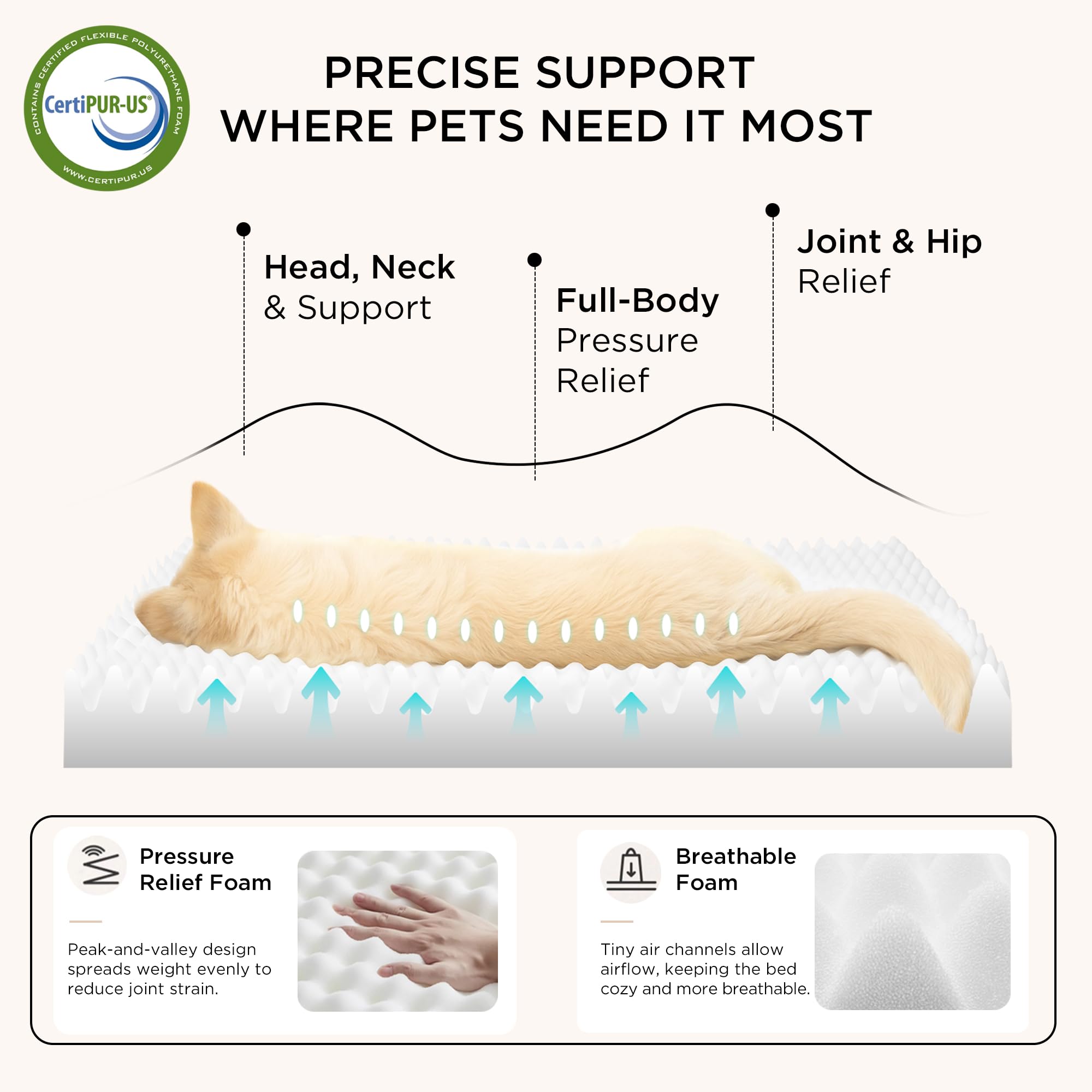 Bedsure espuma en panales alta densidad que distribuye apoyo corporal.