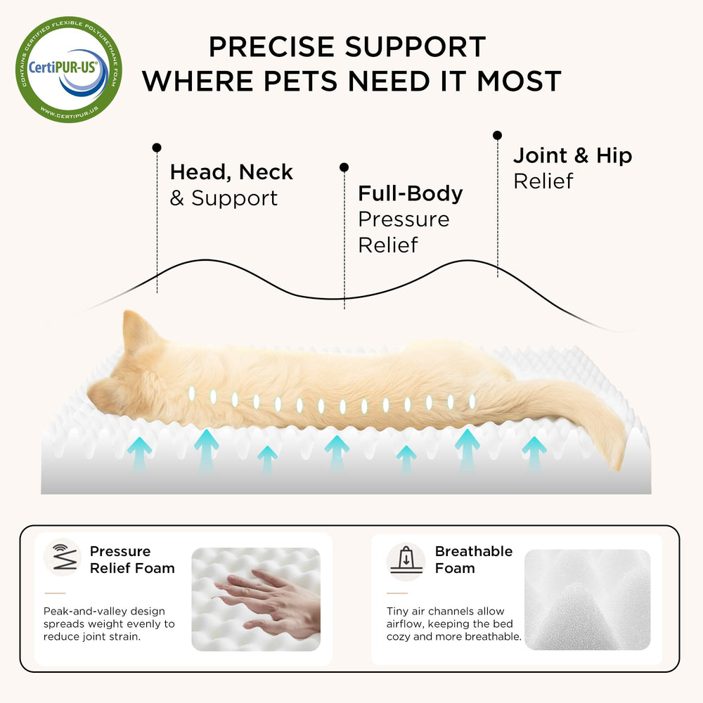 Bedsure espuma en panales alta densidad que distribuye apoyo corporal.
