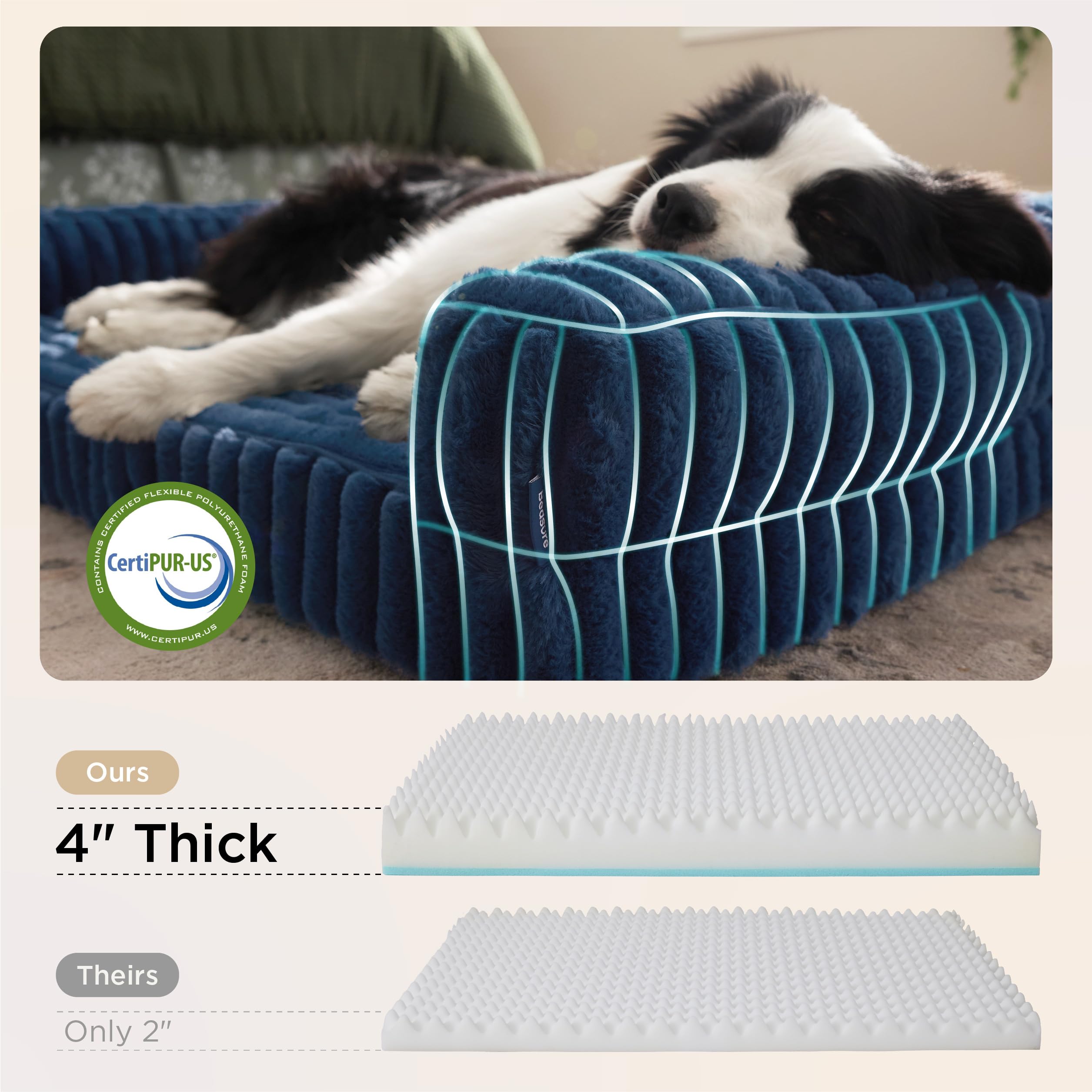 Bedsure espuma-viscoelastica-tipo-huevo: distribución de presión para descanso equilibrado.