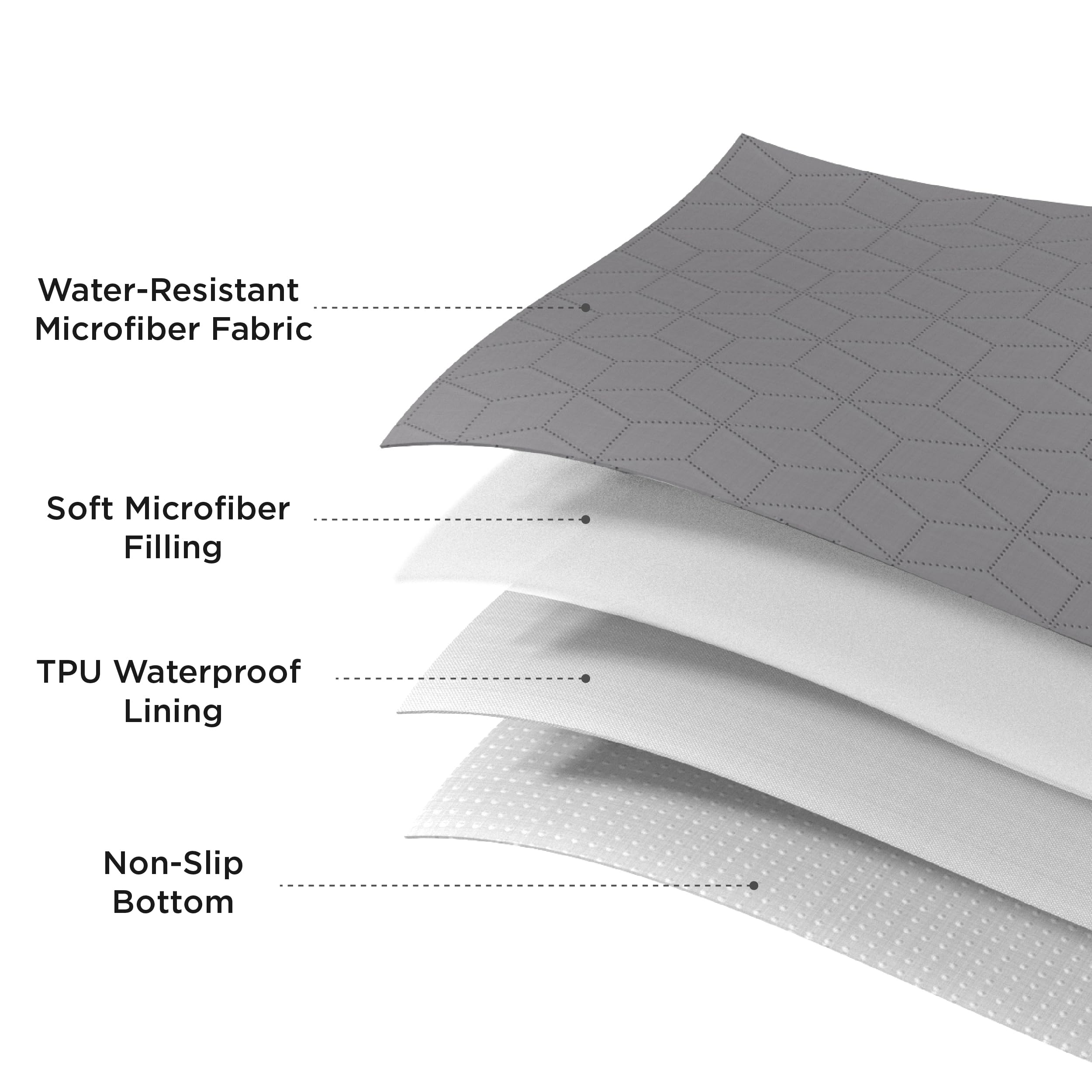 Bedsure funda impermeable para sofa azul protege contra arañazos y manchas