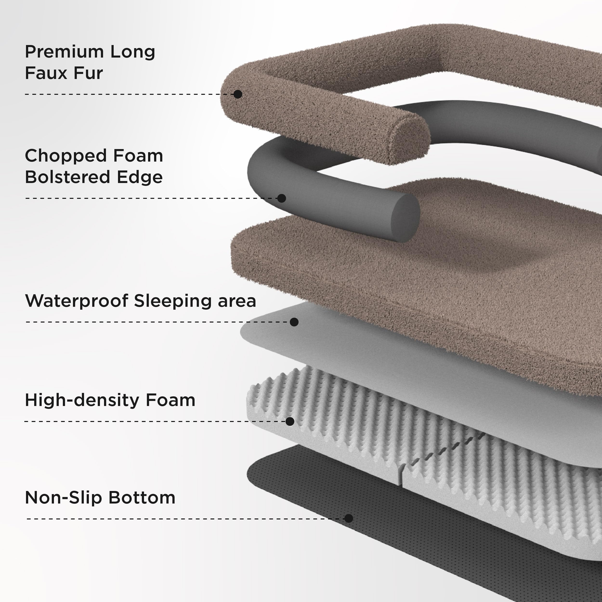Bedsure funda lavable e impermeable facilita limpieza y uso diario