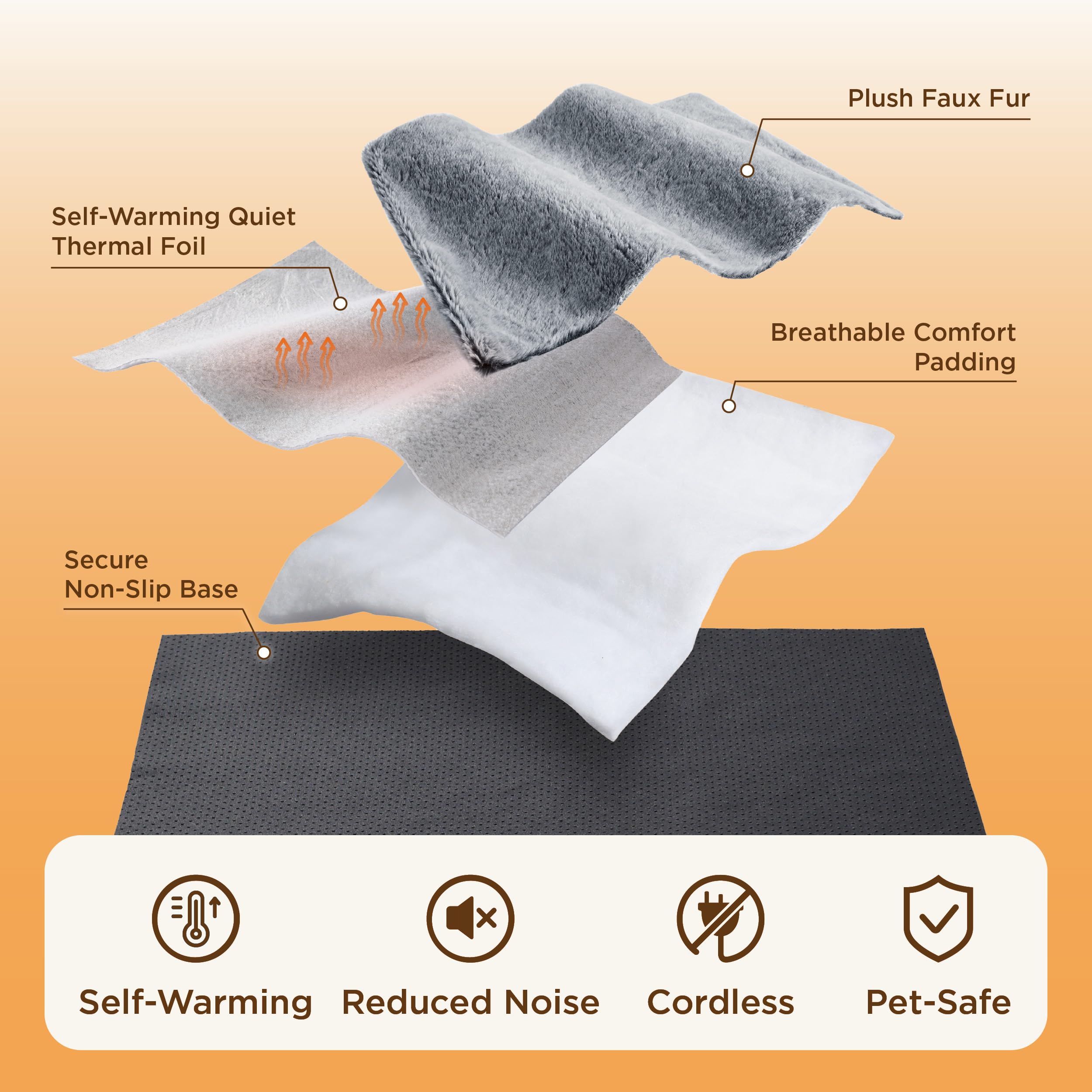 Bedsure manta-autocalentante-para-mascotas, calor suave para dormir juntos.