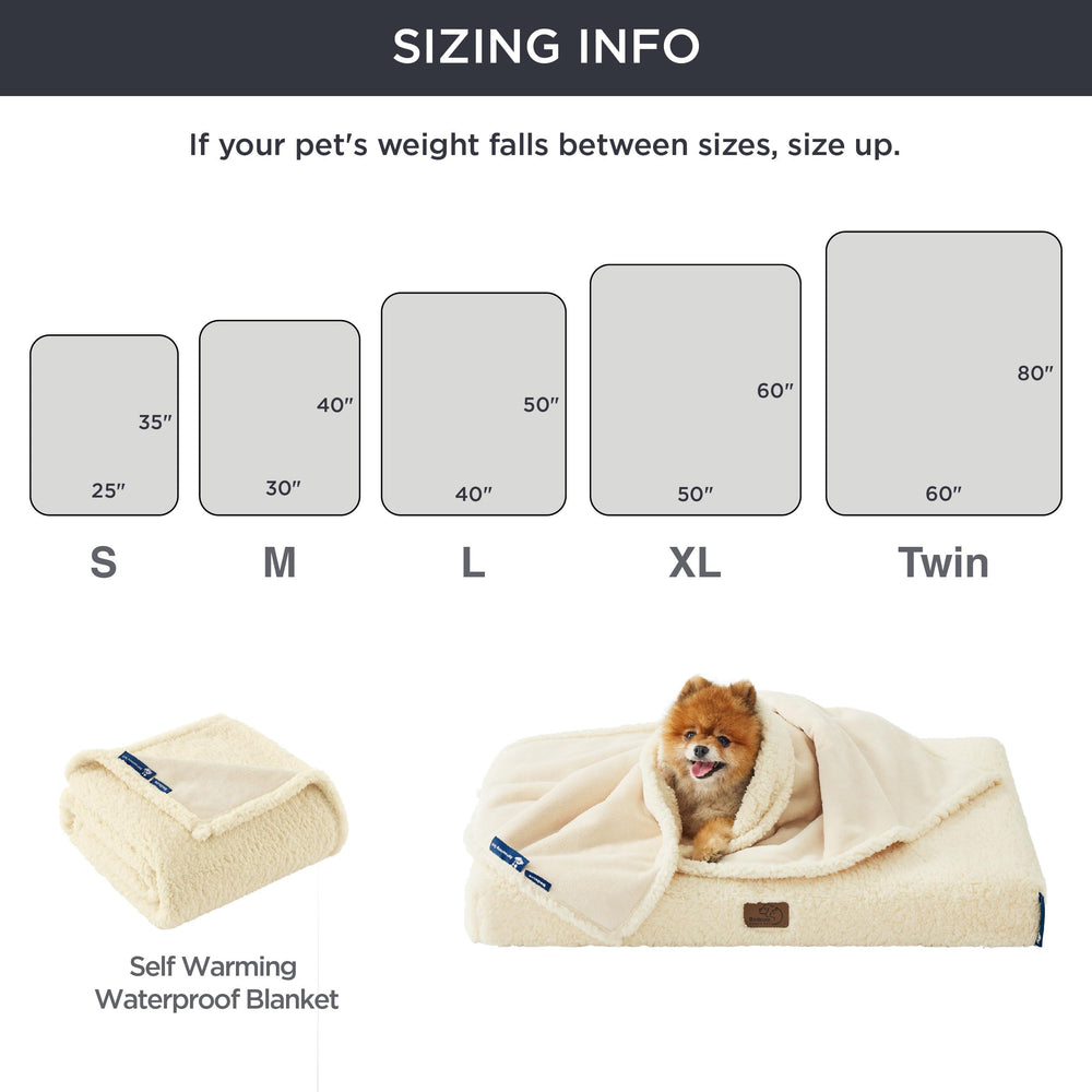 Bedsure protección suave de dos texturas, sherpa interior y fleece exterior