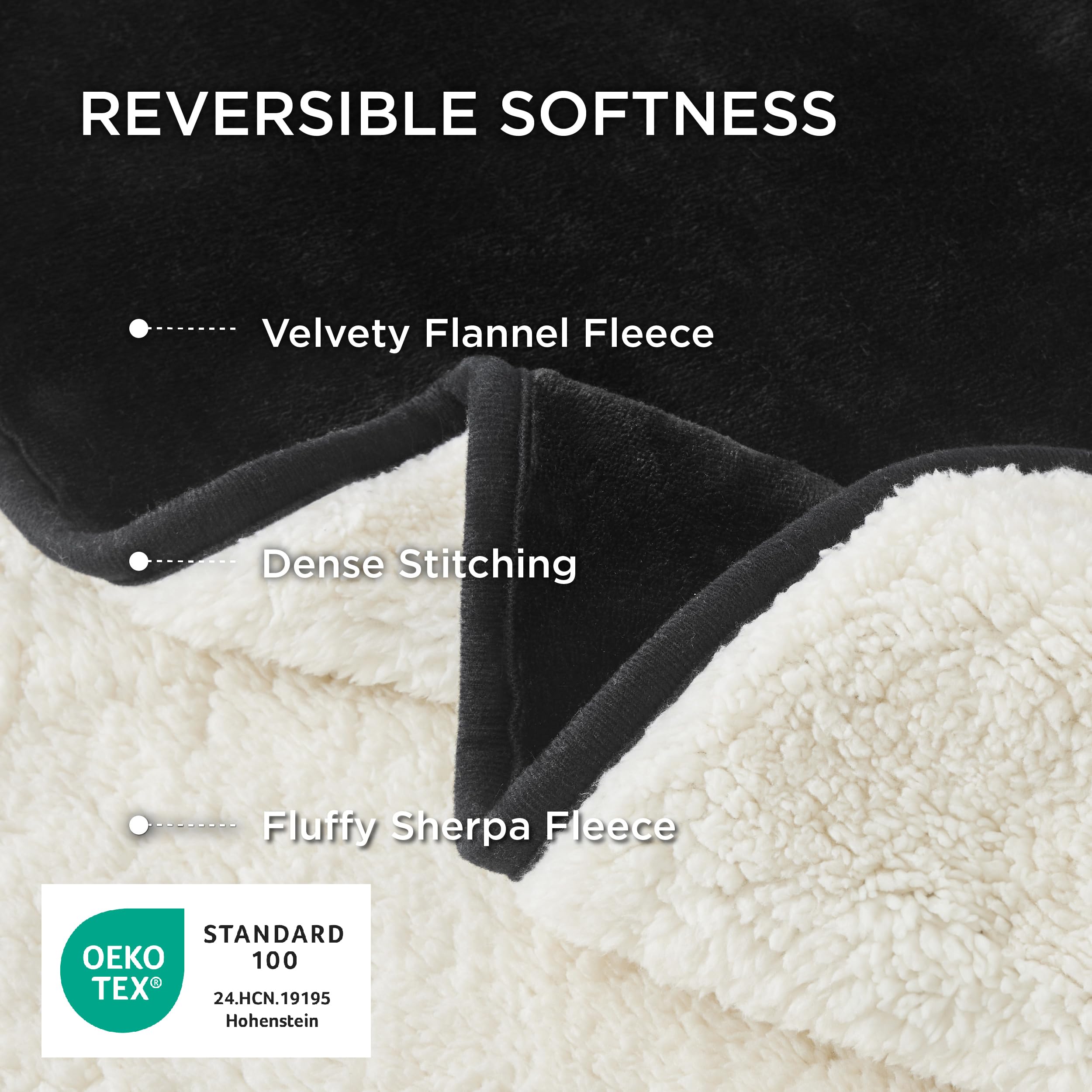 Bedsure manta interior impermeable evita derrames sobre franela