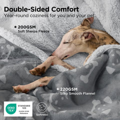 Bedsure manta impermeable para perro grande, protector de sofá contra manchas y salpicaduras.