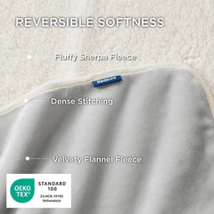 Manta Bedsure para perro grande, protección impermeable para cama y viaje.