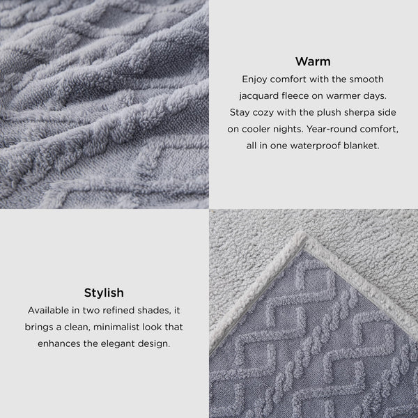 Manta Bedsure sherpa suave, ideal para noches frías.