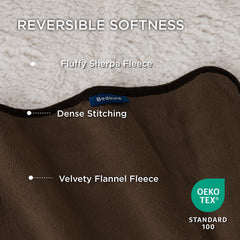 Bedsure manta con textura reversible, dos caras para diferentes sensaciones