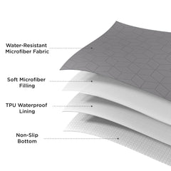 Bedsure protector de muebles antideslizante para mascotas, mantiene el área limpia y estable.