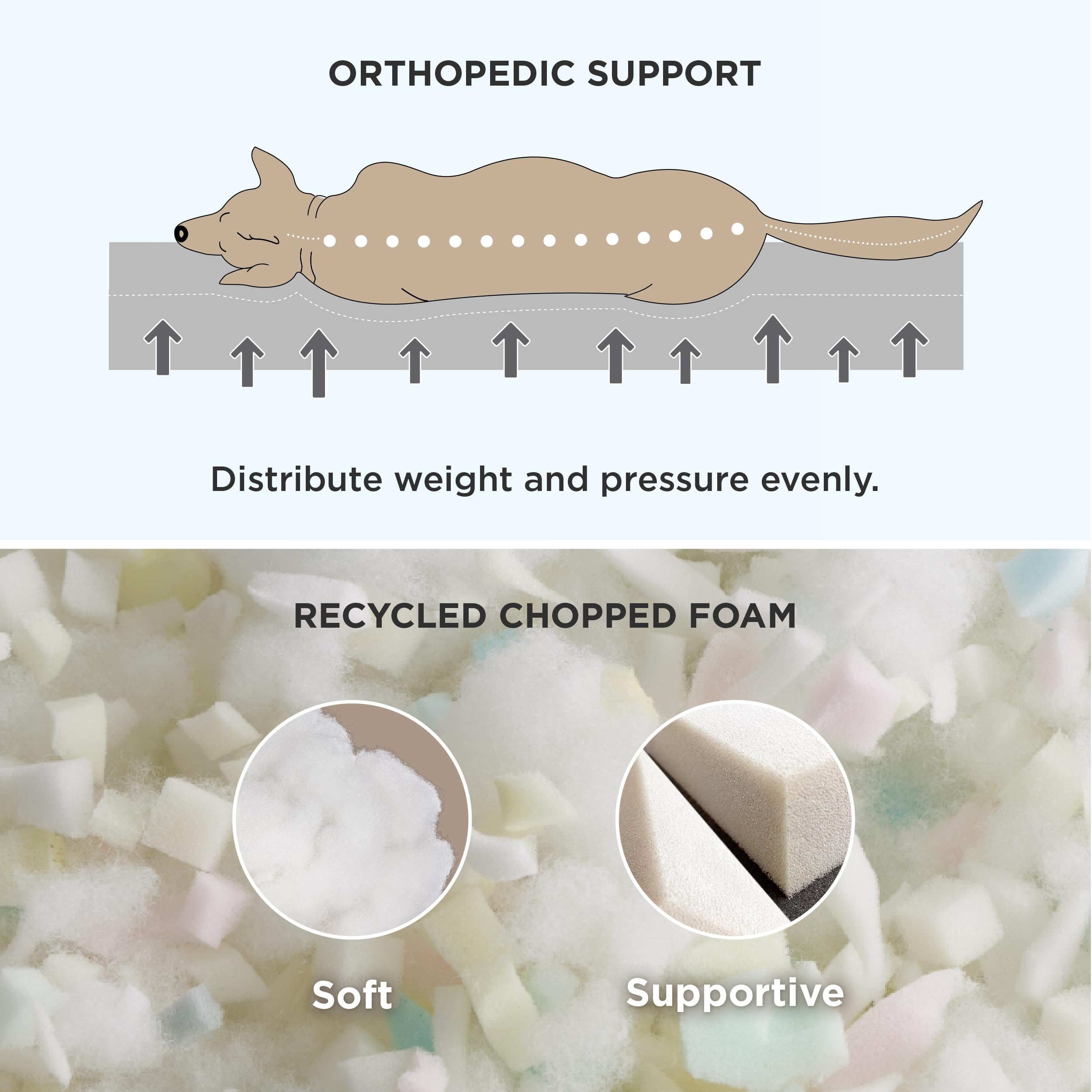 Relleno acolchado Bedsure de poliéster y espuma para soporte suave