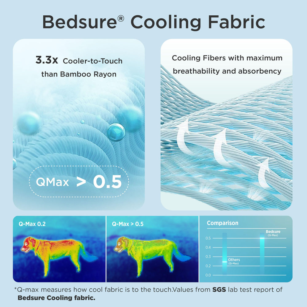 Bedsure tapete enfriante uso interior y exterior para paseos.