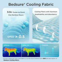 Bedsure tapete enfriante uso interior y exterior para paseos.