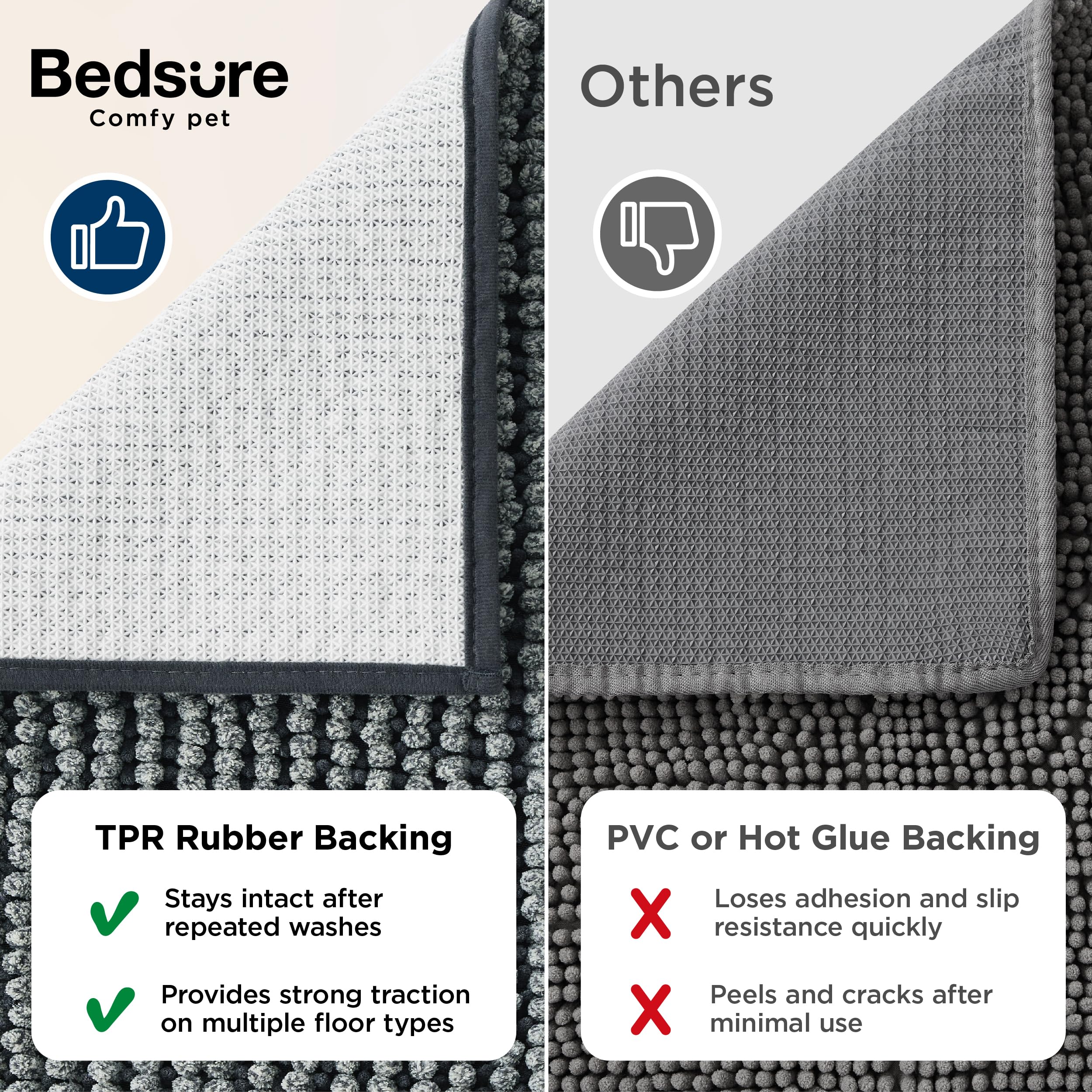 Bedsure tapete junto a la puerta protege la zona de comida y agua.