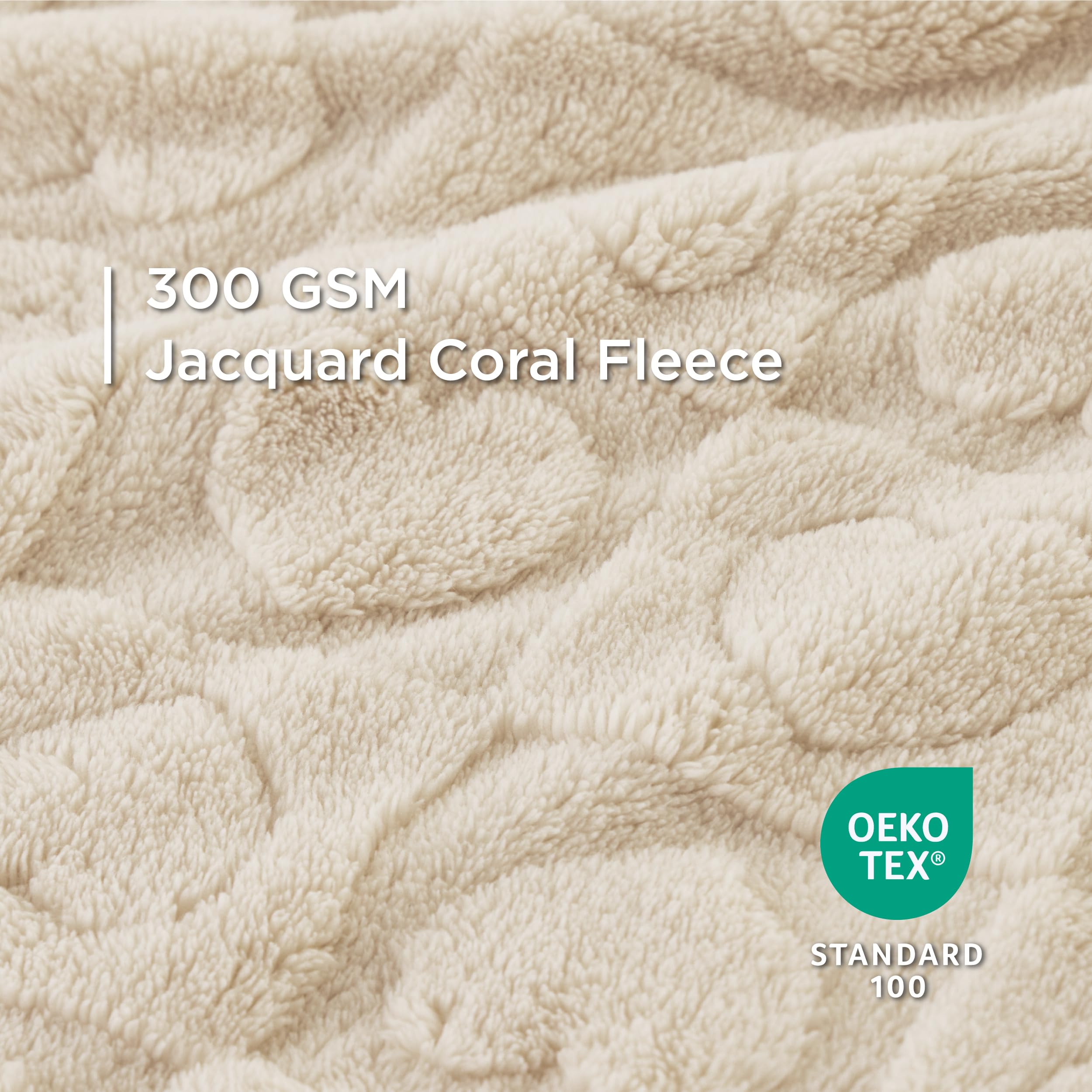 Textura coral fleece 300GSM de Bedsure, detalle suave para momentos de descanso.
