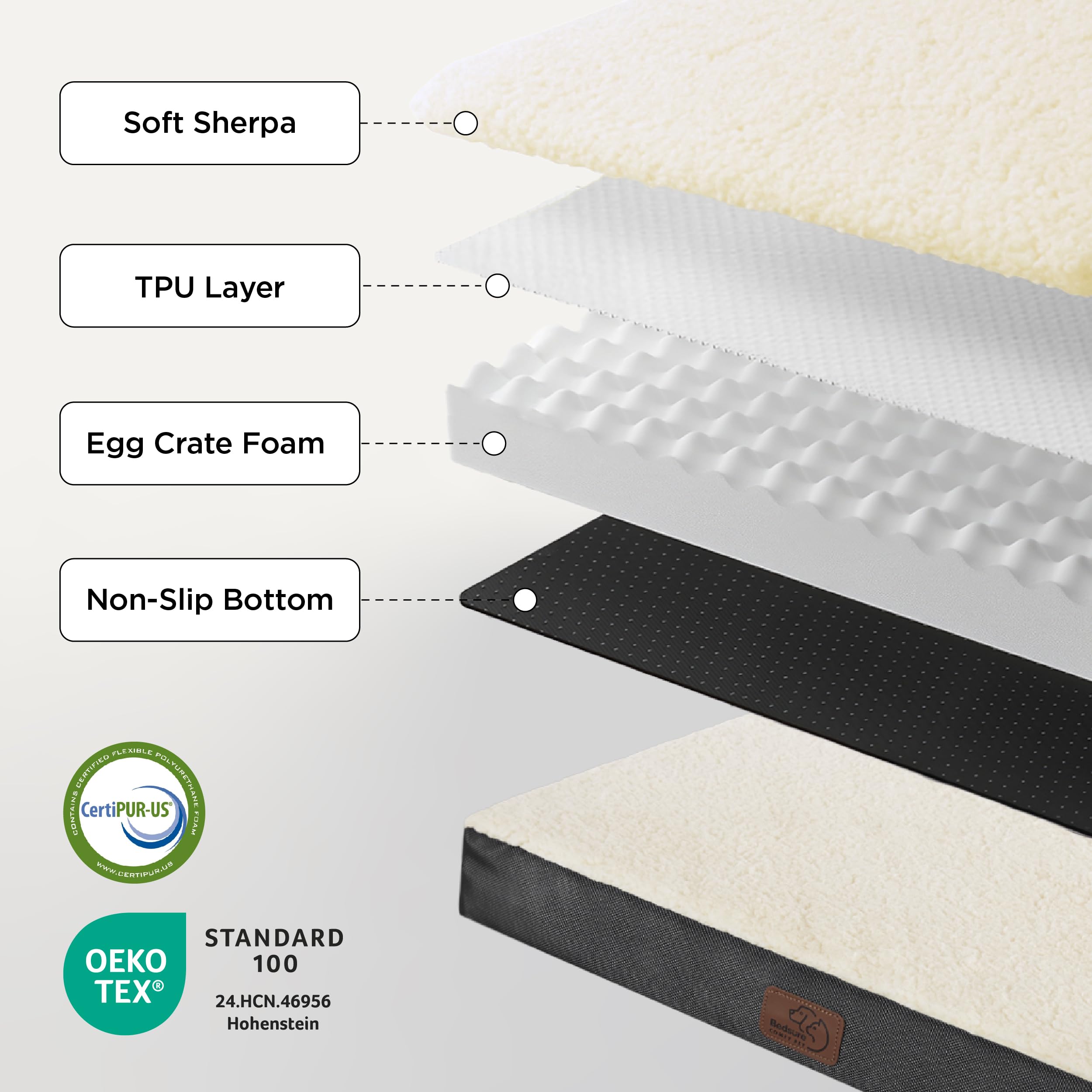 Bedsure XL base antideslizante, evita movimientos en diferentes superficies.