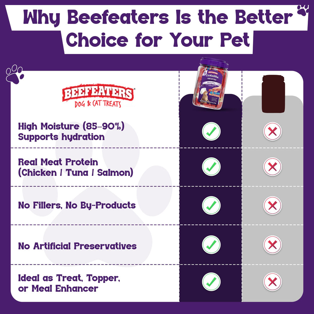 Beefeaters envase hermético atún: práctico para sesiones de juego.