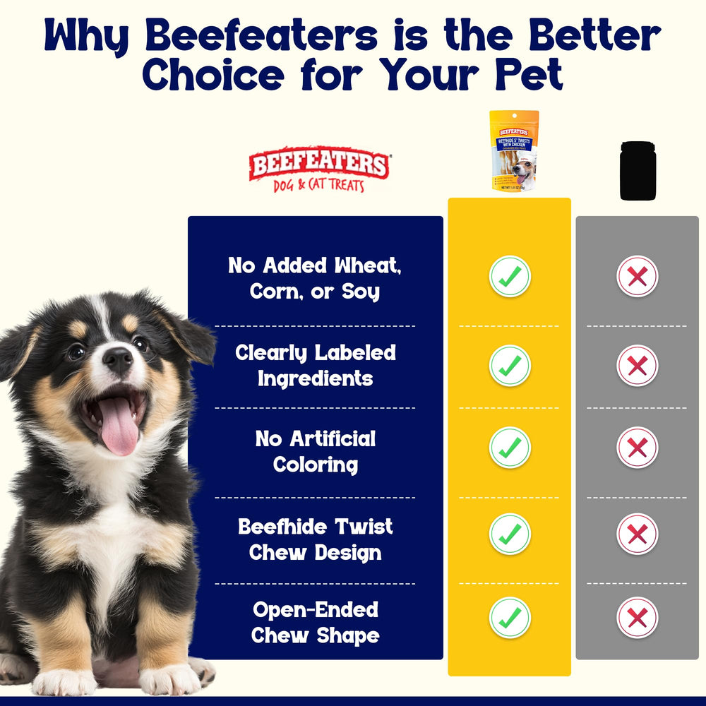 Beefeaters snacks sin grano con pato, bajo en grasa para perros sensibles