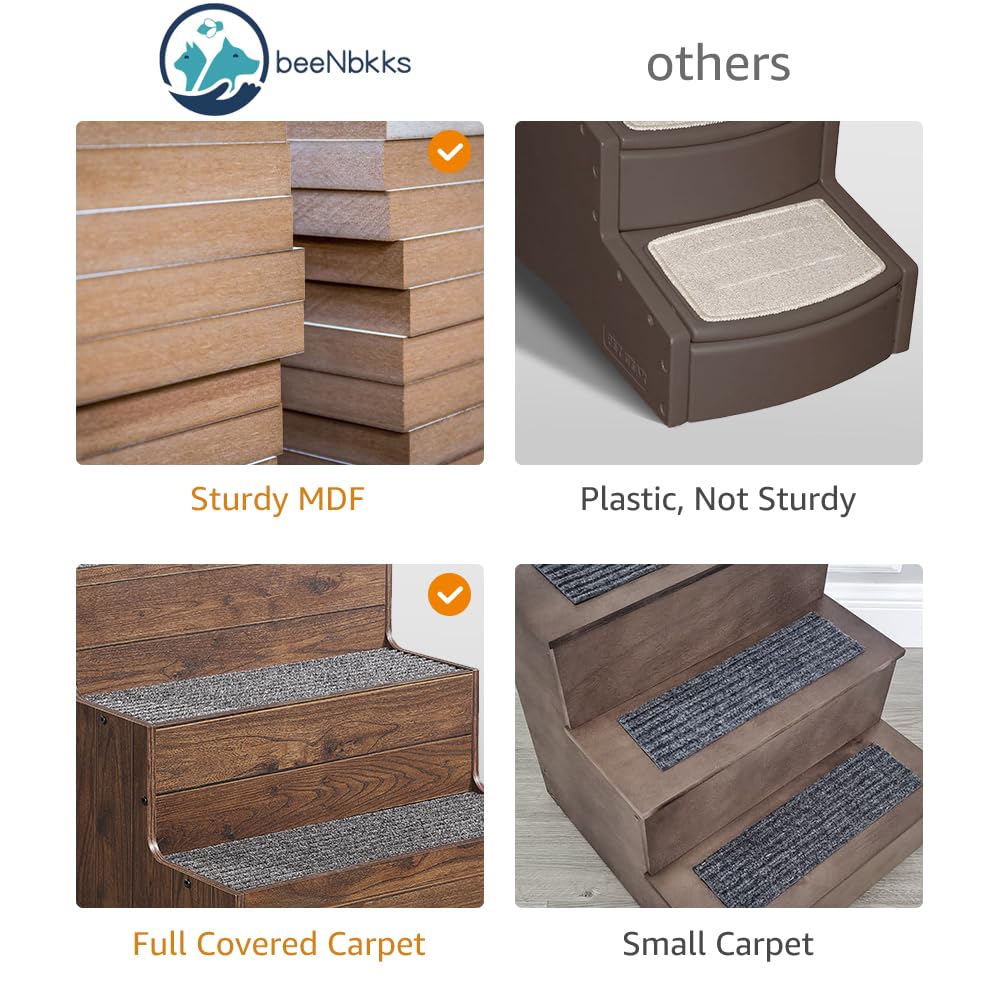 beeNbkks protector de suelos y base antirayaduras para uso estable.