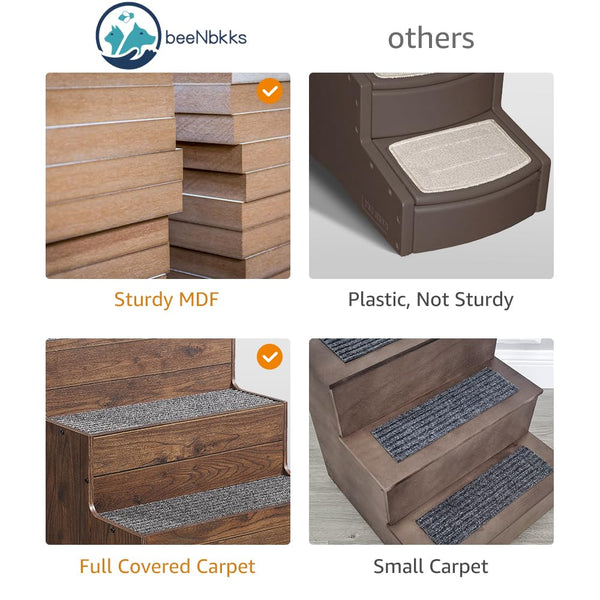 beeNbkks protector de suelos y base antirayaduras para uso estable.