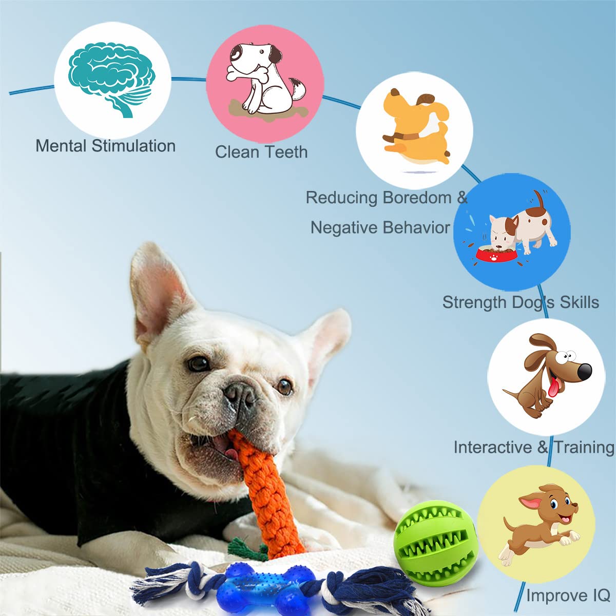 Beiker mordedor de caucho para cachorros, seguro y duradero