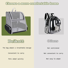 BEIKOTT malla ventilada en mochila para buena circulación y respiración