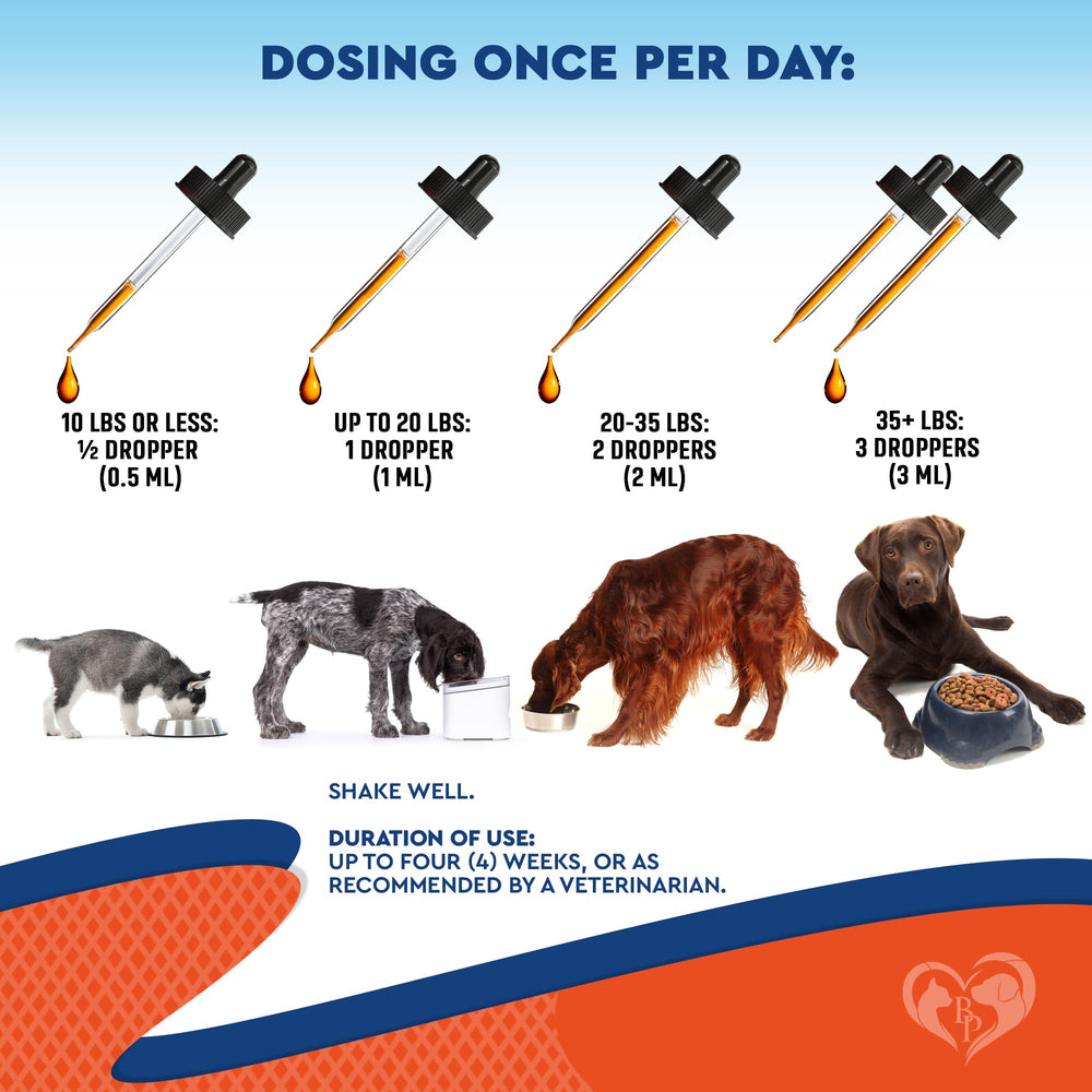 Beloved Pets beneficios sugeridos: uso diario para apoyo de piel y oídos.