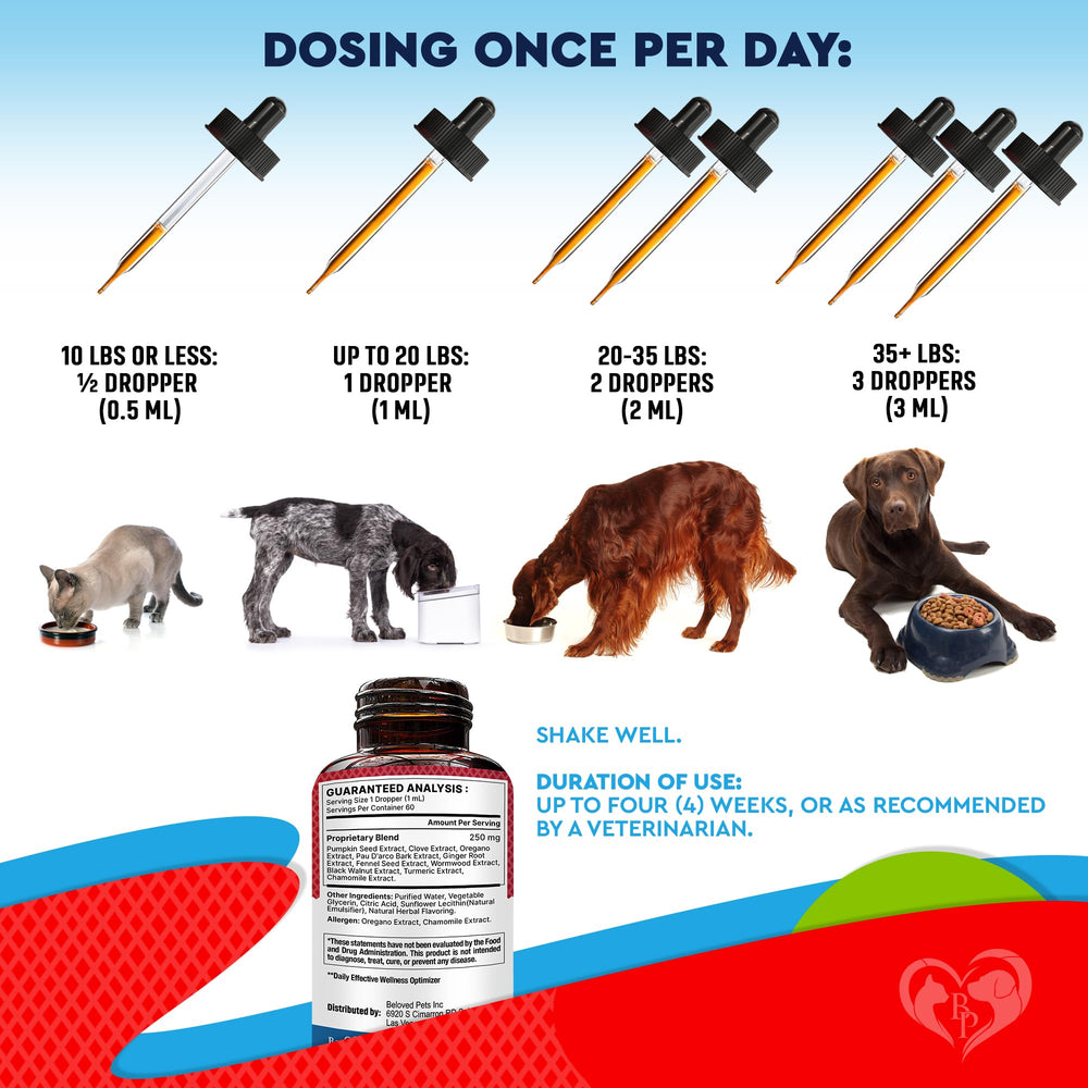 Beloved Pets Defensa Intestinal: mezclar en la comida de tu mascota