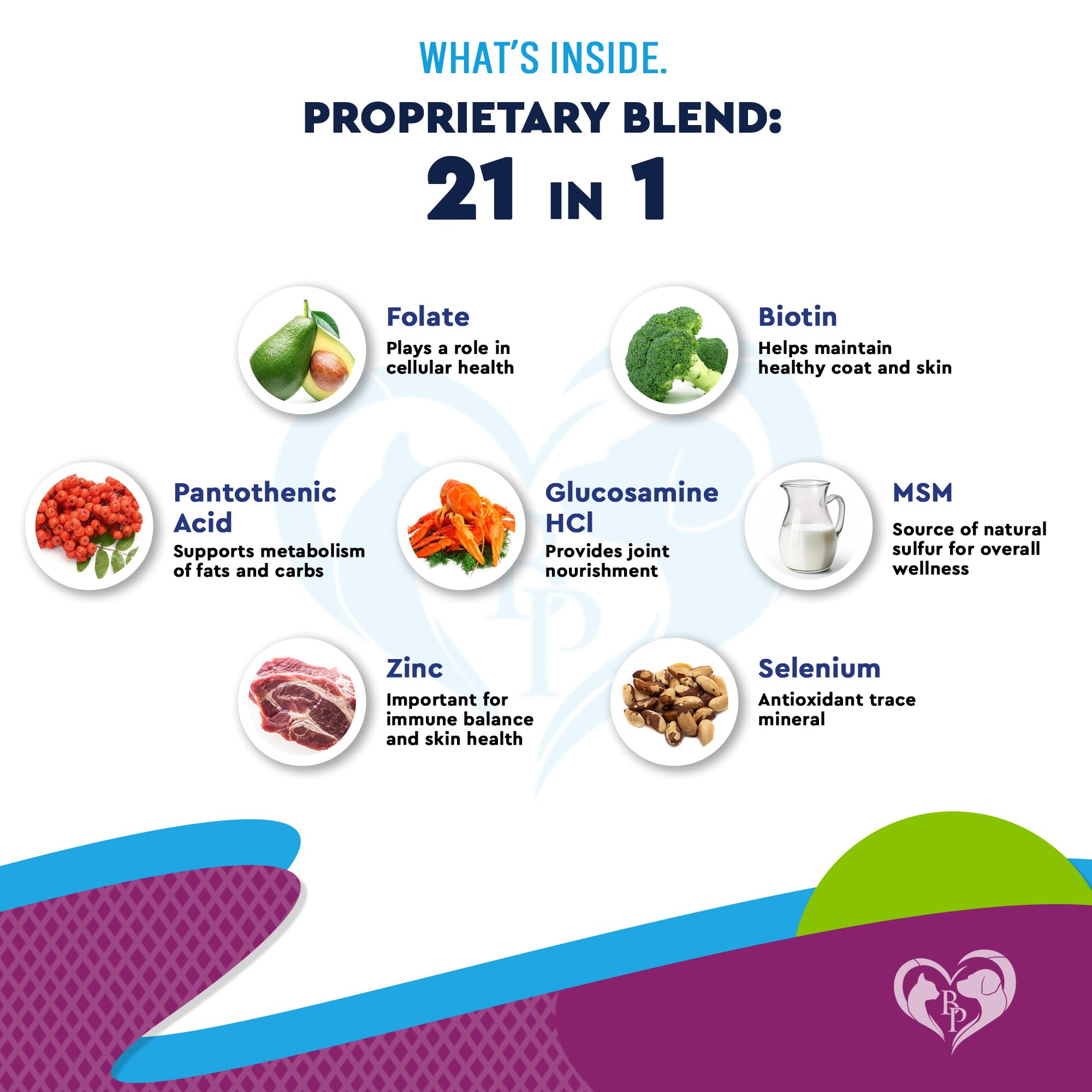 Beloved Pets multivitamínico líquido, uso diario posible apoyo a la energía y vitalidad