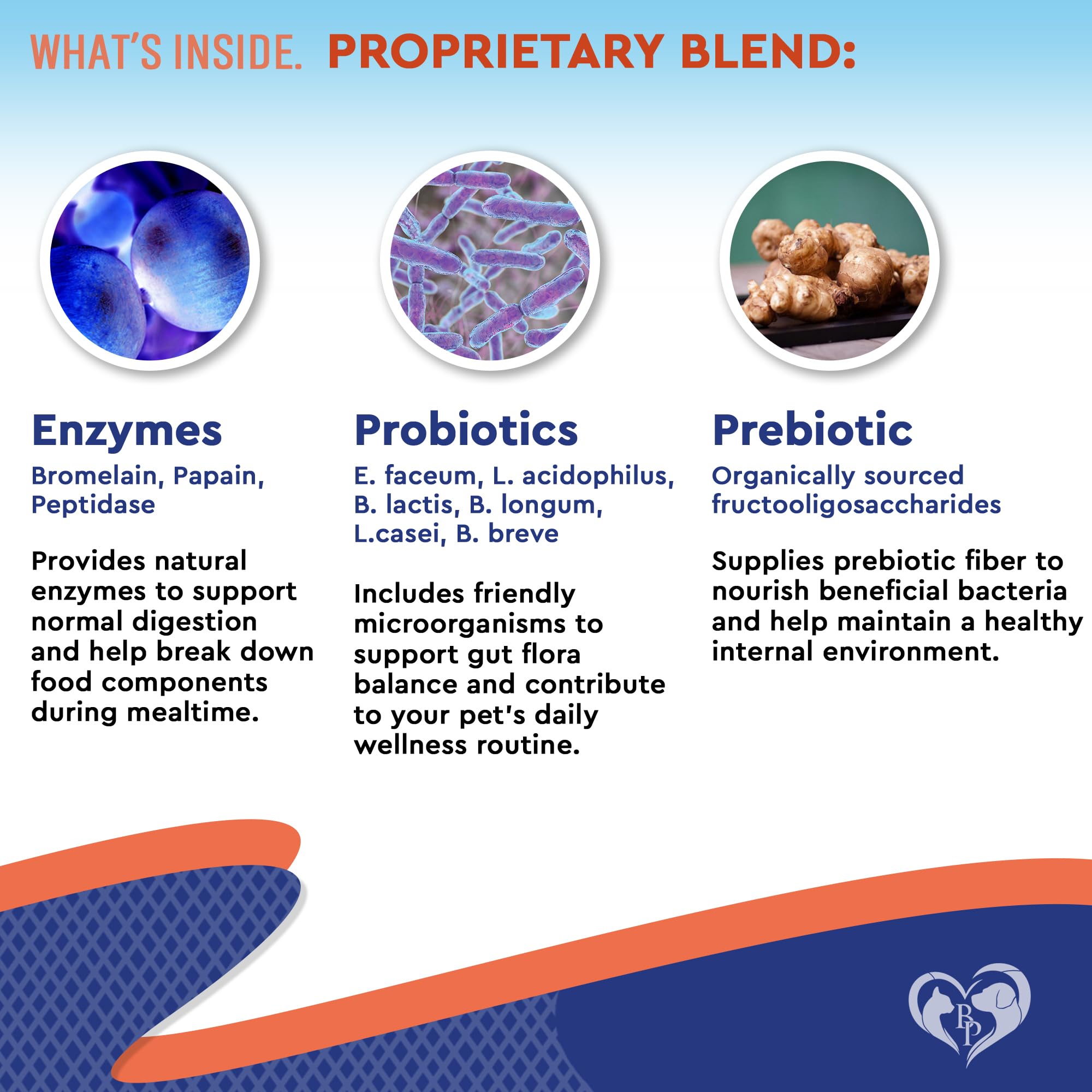 Beloved Pets probióticos y prebióticos, etiqueta clara para identificar ingredientes