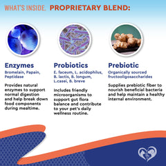 Beloved Pets probióticos y prebióticos, etiqueta clara para identificar ingredientes